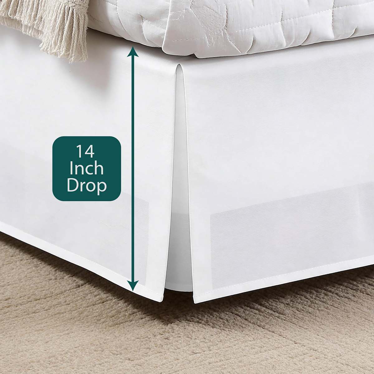 Mattress Protection